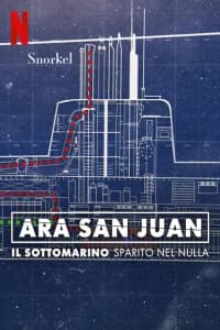 ARA San Juan: il sottomarino sparito nel nulla