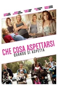 Che cosa aspettarsi quando si aspetta